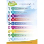 Babylino Sensitive - 42 diapers, size 5+ Junior Plus (12–17 kg)