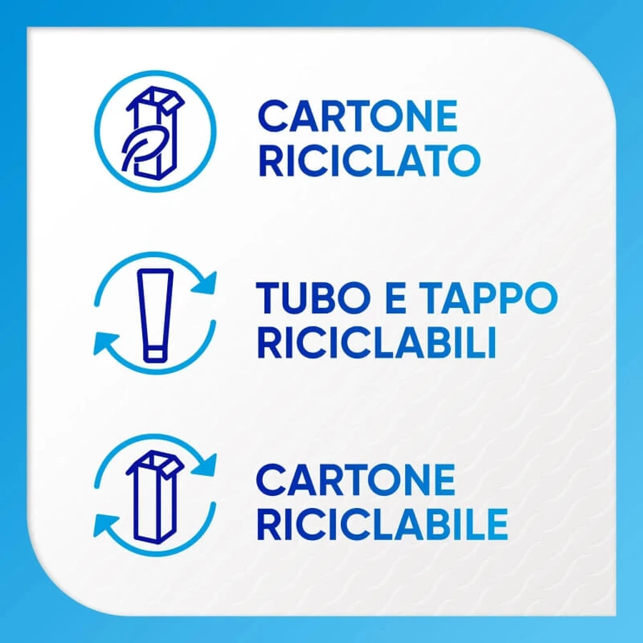 Sensodyne Complete Protection+ tandpasta, 75 ml