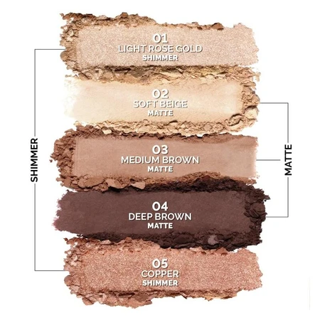 Veralab Nudesire - Paleta de sombras de ojos n.º 01, tonos cálidos
