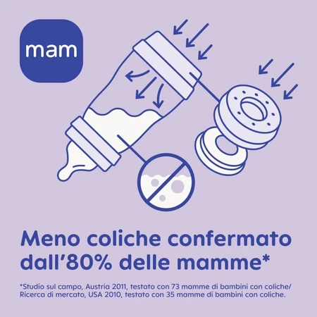 Mam Easy Start Anti-Colic 0 mois et plus - Biberon en silicone de 160 ml - Couleur neutre