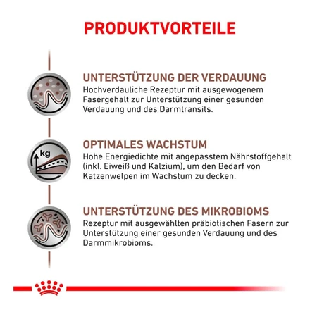 Royal Canin Gastrointestinal Kitten – Diätfutter für Kätzchen mit Darmbeschwerden, 2 kg
