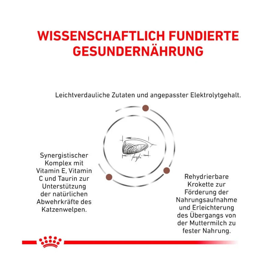 Royal Canin Gastrointestinal Kitten – Diätfutter für Kätzchen mit Darmbeschwerden, 2 kg