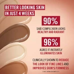 Rimmel Multi-Tasker Better Than Filters 3 en 1: prebase, potenciador de luminosidad e iluminador n.º 004 Light Medium