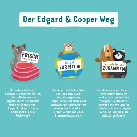 Edgard & Cooper Adult Kalkoen & Kip - Compleet voer voor volwassen honden, 700 g