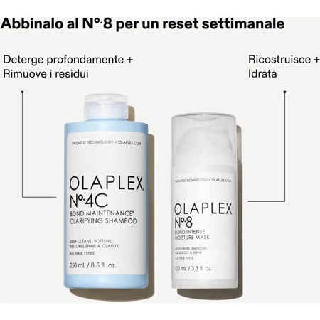 Olaplex No. 4c Bond Maintenance - Zuiverende shampoo 250 ml