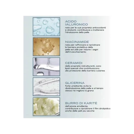 Biopoint Body Care - Crema hidratante rica, 400 ml