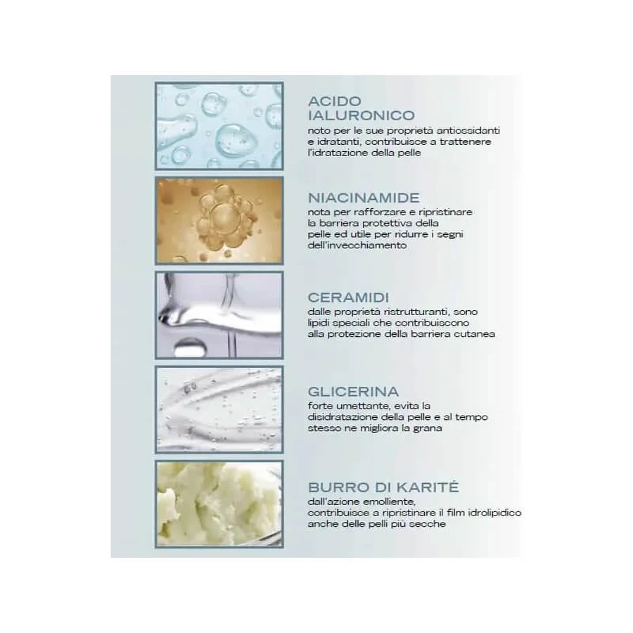 Biopoint Body Care - Crema hidratante rica, 400 ml