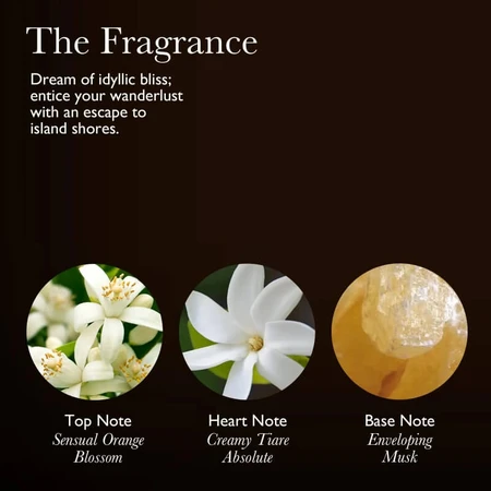 Molton Brown Flora Luminare - Scented Body Lotion 300 ml