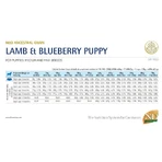 Farmina N&amp;d Ancestral Grain Puppy Medium &amp; Maxi con cordero y arándanos - Pienso completo para perros, 2,5 kg