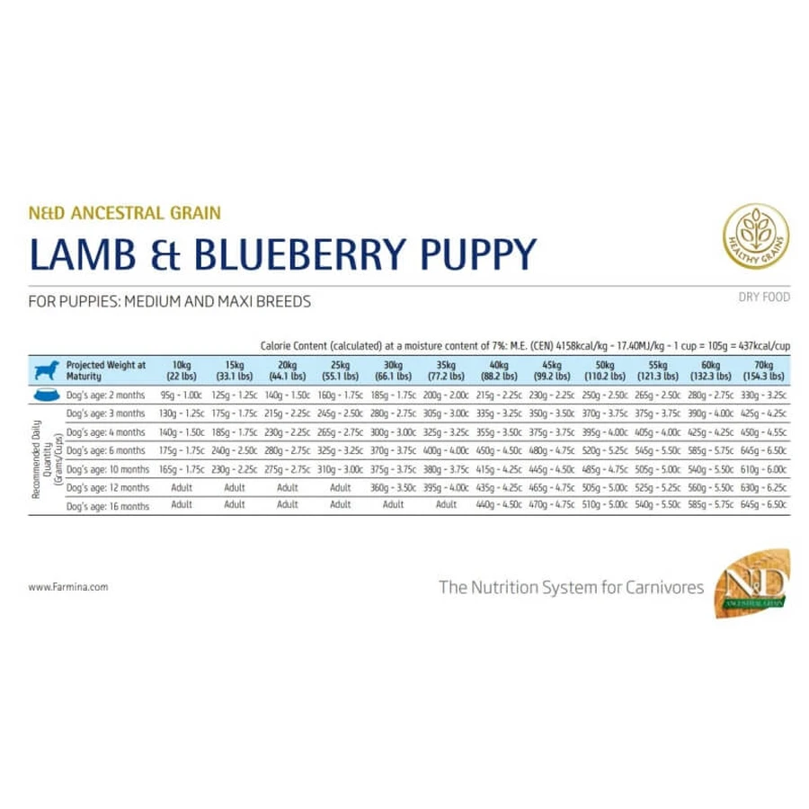 Farmina N&amp;d Ancestral Grain Puppy Medium &amp; Maxi con cordero y arándanos - Pienso completo para perros, 2,5 kg