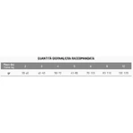 Exclusion Mediterraneo Single-Protein Formula for Small Breed Adult Dogs (All Lamb) - Complete Dog Food, 2 kg
