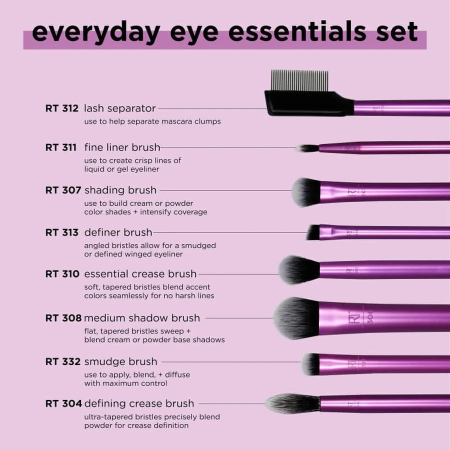 Real Techniques Everyday Eye Essentials - Makeup Brush Set