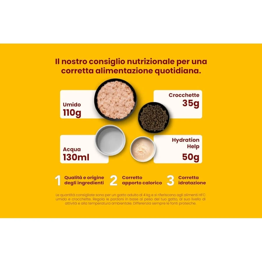 Almo Nature HFC « Our Best Chicken » - Aliment complet pour chats adultes stérilisés, 300 g
