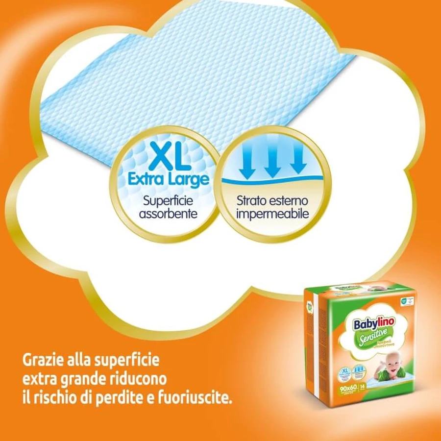 Babylino Sensitive - 14 absorberende matten, 90 x 60 cm