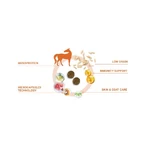 Forza10 Forza 10 dietă medie cu carne de cal și mazăre – hrană dietetică completă pentru câini, 12 kg