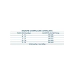Forza10 Forza 10 dietă medie cu carne de cal și mazăre – hrană dietetică completă pentru câini, 12 kg