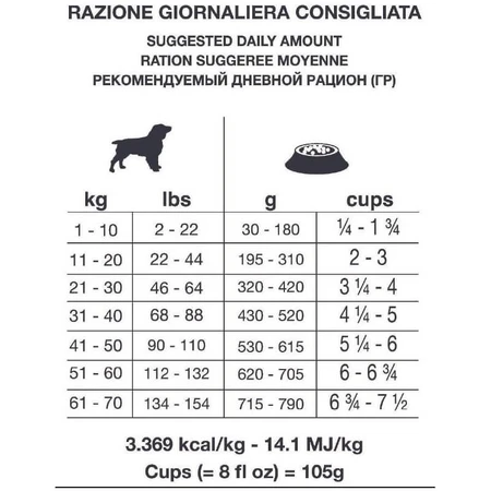 Forza10 Forza 10 intestinal active – hrană completă pentru câini cu intoleranțe alimentare și probleme intestinale, 4 kg