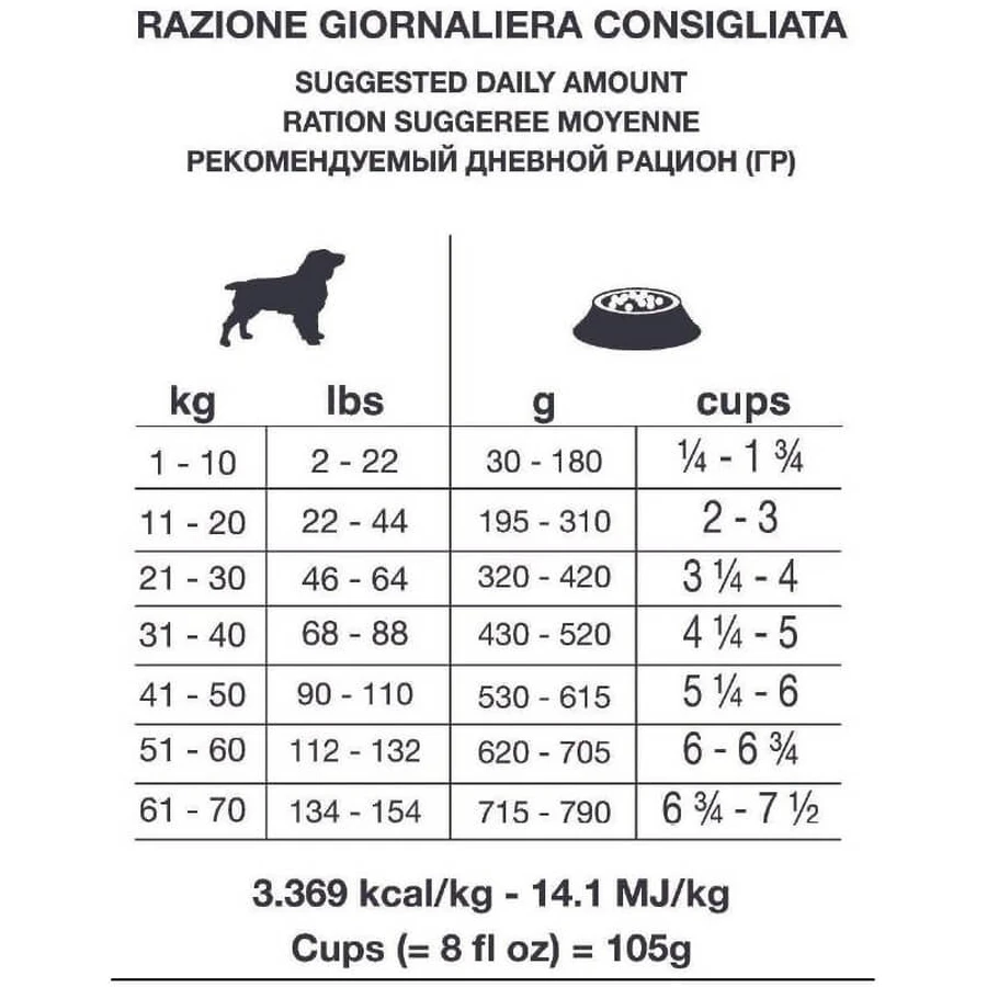 Forza10 Forza 10 intestinal active – hrană completă pentru câini cu intoleranțe alimentare și probleme intestinale, 4 kg