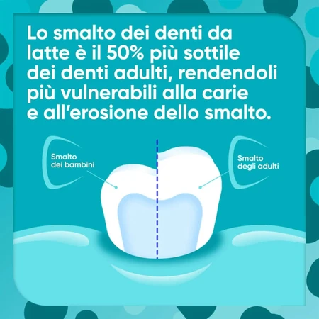 Sensodyne Kids 0–6 jaar - Tandpasta 50 ml
