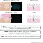 Foreo Luna 3 Mini - Gezichtsreinigingsapparaat - Midnight