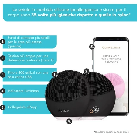 Foreo Luna 3 Mini - Gezichtsreinigingsapparaat - Midnight