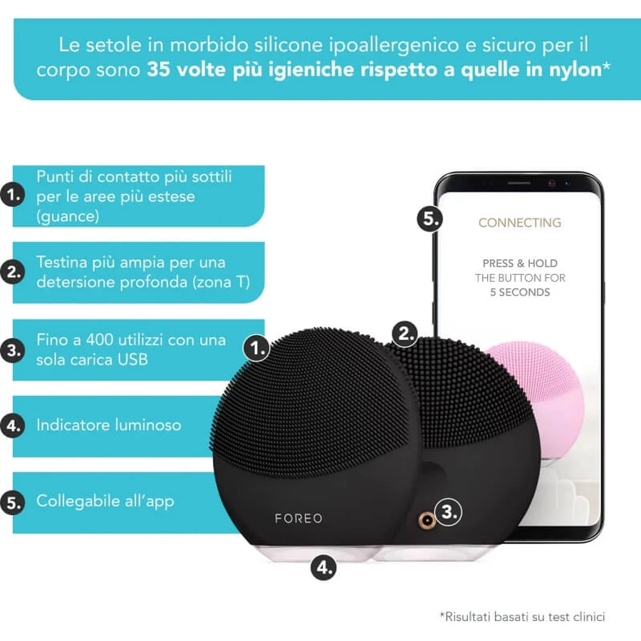 Foreo Luna 3 Mini - Gezichtsreinigingsapparaat - Midnight