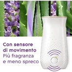 Glade Tranquil Lavender & Aloe – 2 Nachfüllpackungen für den Raumduft-Diffusor