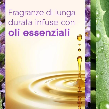 Glade Tranquil Lavender & Aloe – 2 Nachfüllpackungen für den Raumduft-Diffusor