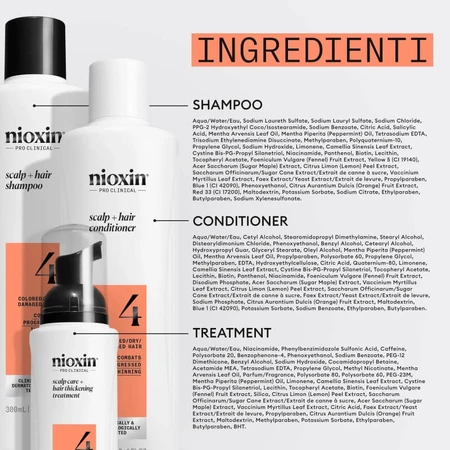 Nioxin System 4-set – Set voor meer volume: 300 ml shampoo + 300 ml conditioner + 100 ml behandeling