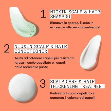 Nioxin System 4-set – Set voor meer volume: 300 ml shampoo + 300 ml conditioner + 100 ml behandeling