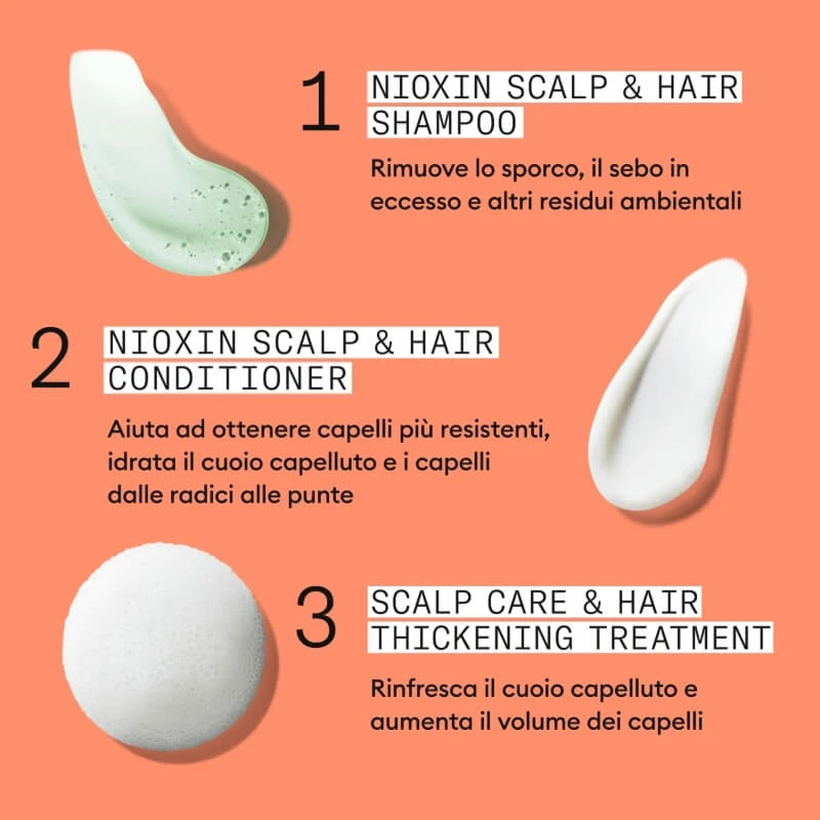 Nioxin System 4-set – Set voor meer volume: 300 ml shampoo + 300 ml conditioner + 100 ml behandeling