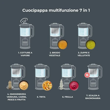 Nuvita Magic Baby Food Maker: robot de cocina 7 en 1 para papillas y purés de bebé