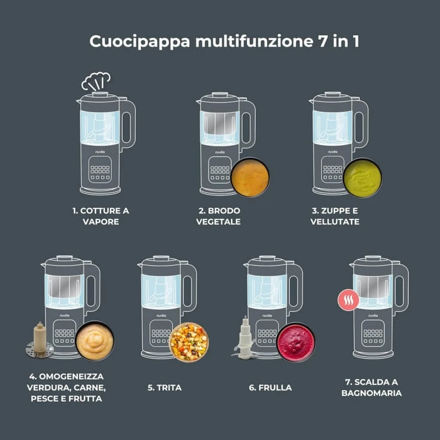 Nuvita Magic Baby Food Maker: robot de cocina 7 en 1 para papillas y purés de bebé
