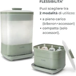 Nuvita Steridry - 2-in-1 stoomsterilisator en -droger met HEPA-filter voor babyflesjes en accessoires