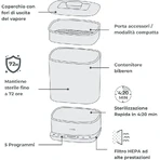 Nuvita Steridry - 2-in-1 stoomsterilisator en -droger met HEPA-filter voor babyflesjes en accessoires