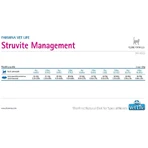 Farmina Vet Life Struvite Management – Alleinfuttermittel für Katzen, 400 g