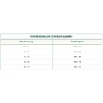 Oasy Original formula adult medium - large cu pui - hrană uscată completă pentru câini adulți de talie medie și mare, 2 kg