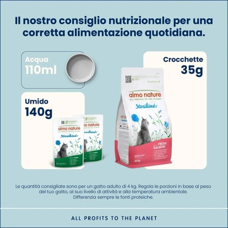 Almo Nature Sterilised Tuna – Alleinfuttermittel in Form von Nassfutter für sterilisierte erwachsene Katzen, 70 g