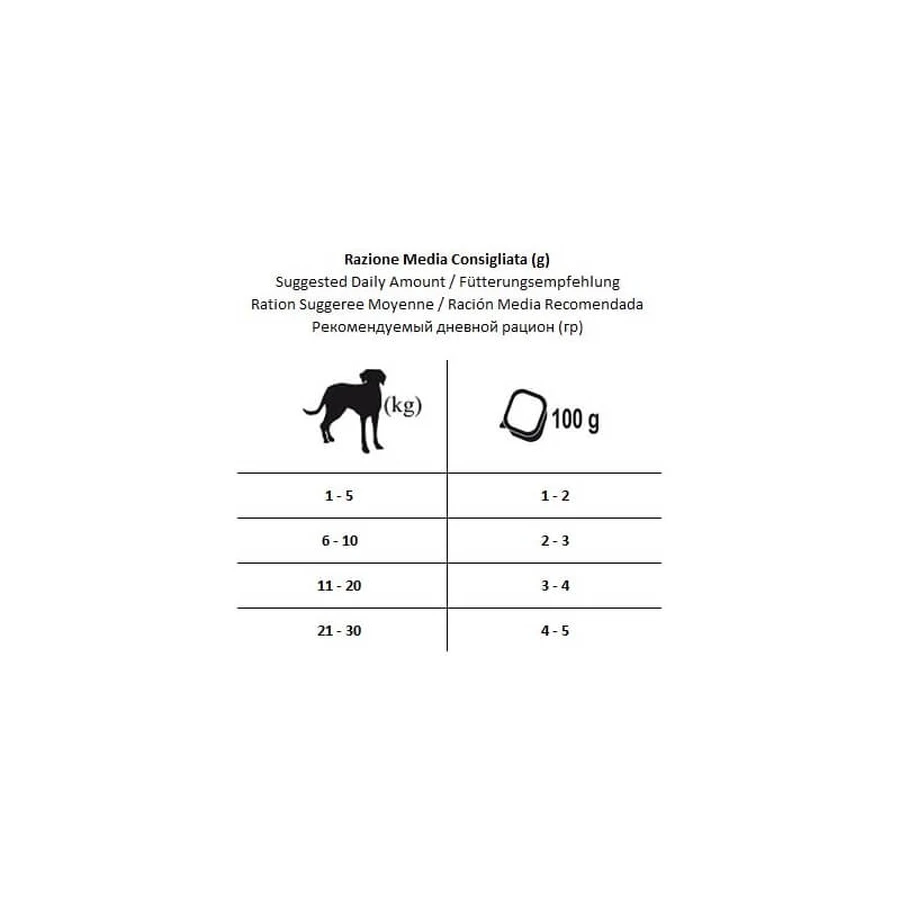 Forza10 Forza 10 Diet – numai carne de cerb – hrană completă pentru câini cu intoleranțe alimentare, 100 gr