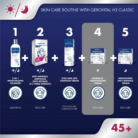  Gerovital H3 Classic Intensive Feuchtigkeitscreme, 50 ml, Farmec
