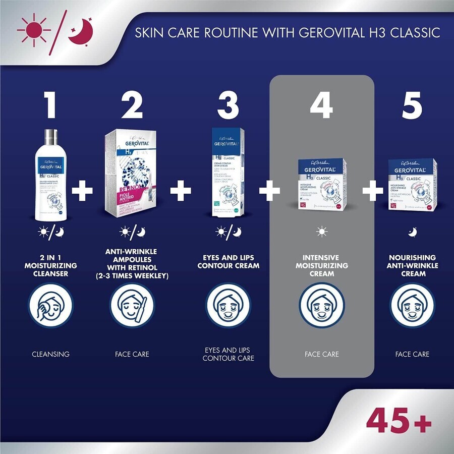  Gerovital H3 Classic Intensive Feuchtigkeitscreme, 50 ml, Farmec