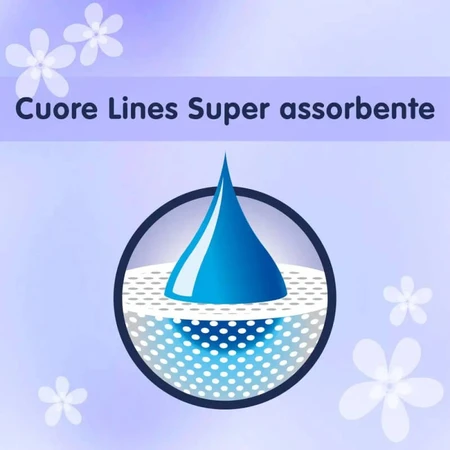 Lines Ultra-Thin - 12 daytime pads with folded wings