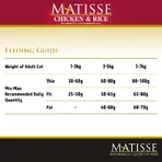 Farmina Matisse Kip & Rijst - Compleet kattenvoer, 10 kg