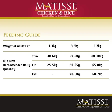 Farmina Matisse Kip & Rijst - Compleet kattenvoer, 10 kg
