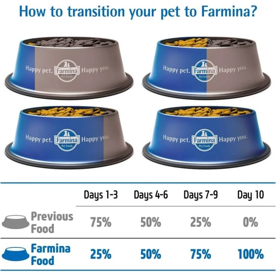 Farmina Matisse Kip & Rijst - Compleet kattenvoer, 10 kg