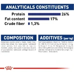 Royal Canin Maxi Adult - Alimento completo para perros adultos de razas grandes, 12 kg