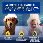 Ceva Animal Health Douxo spa Skin &amp; Coat - Acondicionador hidratante para el pelaje y el cuero cabelludo con avena, 250 ml