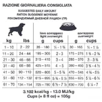 Forza10 Forza 10 Weight Control Active Pește – hrană completă pentru câini adulți, destinată controlului greutății, 4 kg