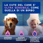 Ceva Animal Health Douxo, S.p.A. – Beruhigendes, feuchtigkeitsspendendes Shampoo für empfindliche und juckende Haut, 250 ml