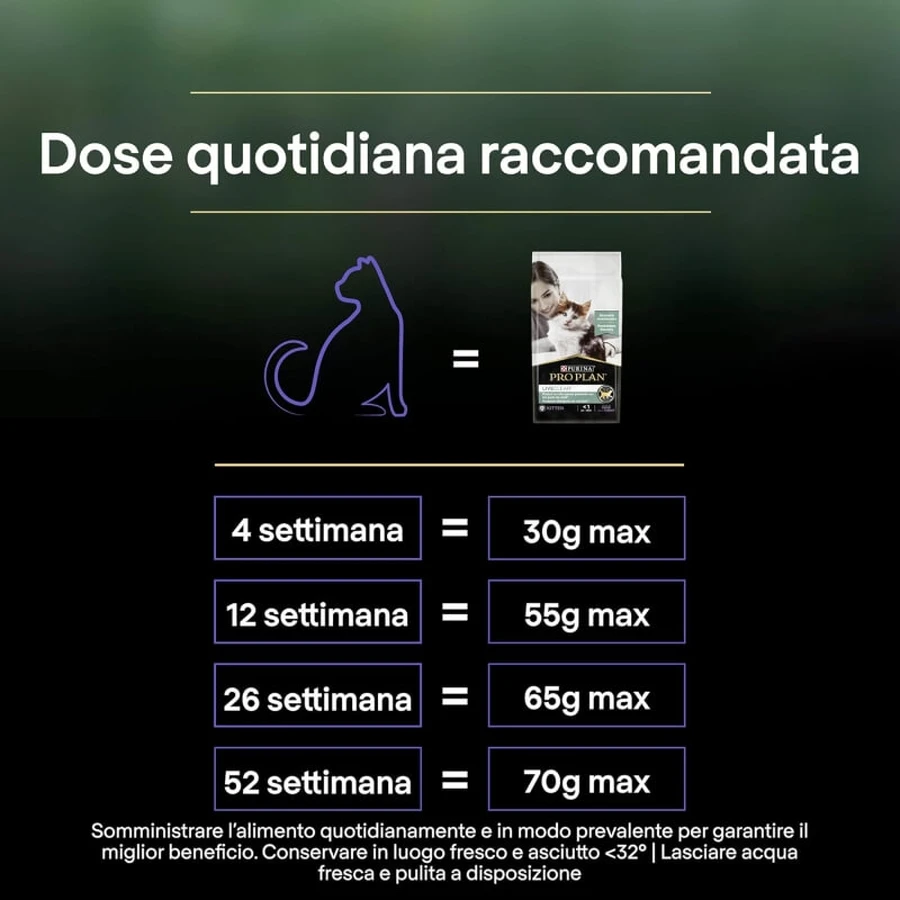 Purina Pro Plan LiveClear Pavo - Alimento completo para gatitos, 1,4 kg